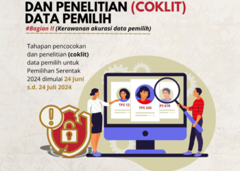 Jelang Pilkada 2024 Bawaslu Bolmong Imbau Masyarakat Awasi Potensi Kerawanan Coklit
