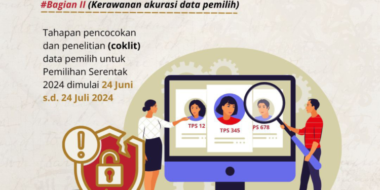 Jelang Pilkada 2024 Bawaslu Bolmong Imbau Masyarakat Awasi Potensi Kerawanan Coklit