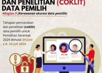 Pilkada Serentak, Bawaslu Bolmong Imbau Potensi Kerawanan Proses Coklit