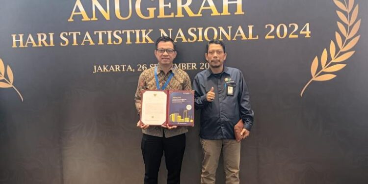 Melebihi Target, Nilai IPS Kotamobagu Tembus 2,99 pada Tahun 2024