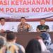 Perkuat Ketahanan Pangan, Polres Kotamobagu Rakor Bersama Pemerintah dan Kelompok Tani