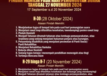 KPU Kotamobagu Resmi Membuka Pelayan Pindah Pemilih