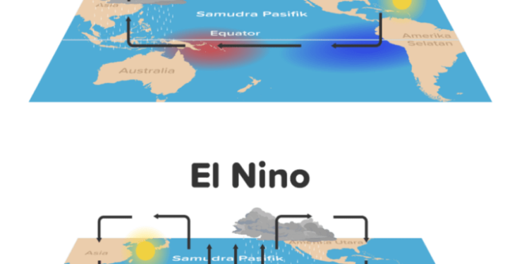 Pemkot Kotamobagu Himbau Masyarakat Waspada Bencana Hidrometeorologi La Nina