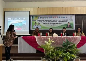Pemkot Kotamobagu Tuan Rumah Rakor Perkadis PP dan KB Provinsi Sulut